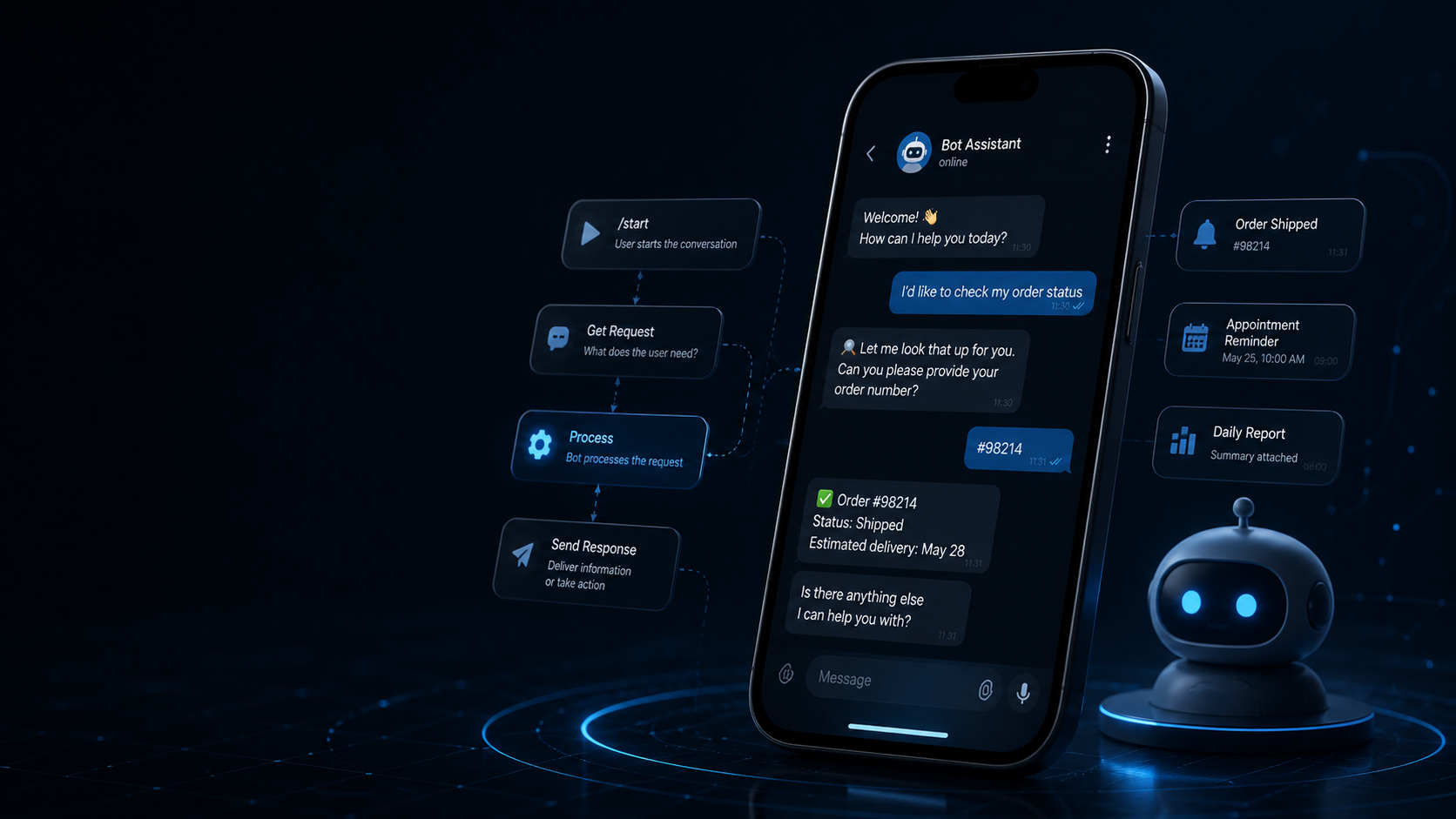 Telegram-бот поддержки